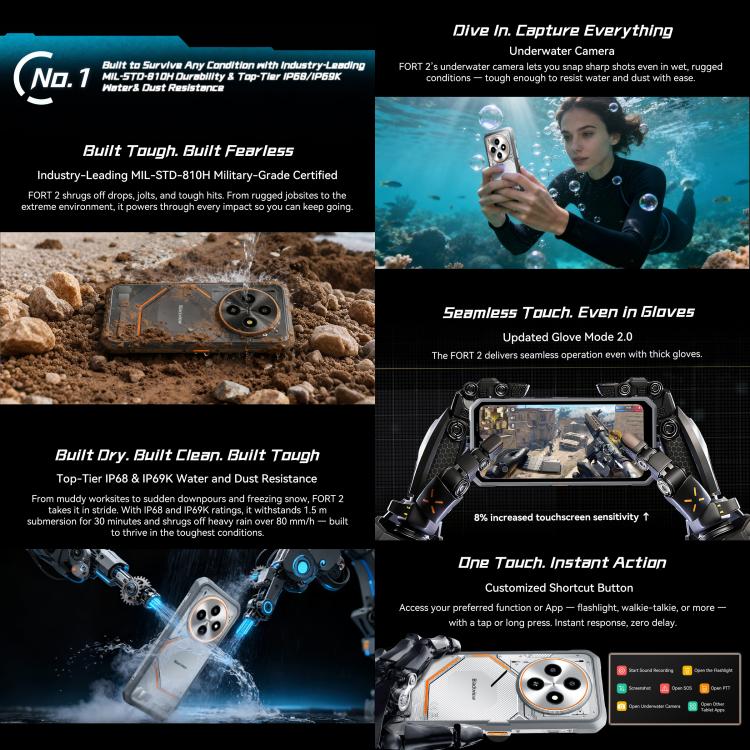 Điện thoại bền Blackview FORT 2, 8GB+128GB, 6.56 inch Android 15 MediaTek MT6769V/CB Helio G81 Octa Core, Mạng: 4G, OTG, NFC, 8GB+128GB