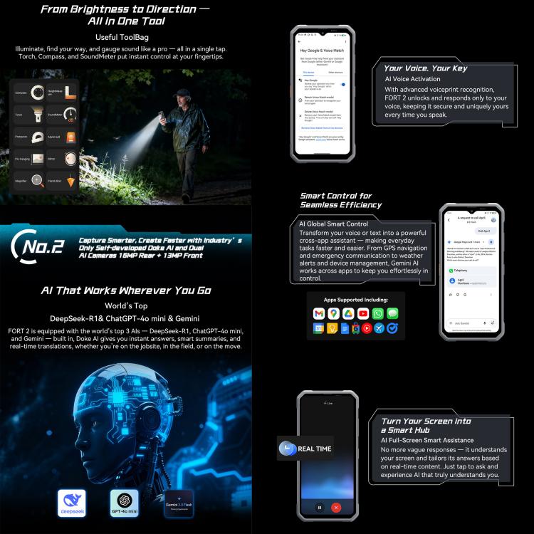 Điện thoại bền Blackview FORT 2, 8GB+128GB, 6.56 inch Android 15 MediaTek MT6769V/CB Helio G81 Octa Core, Mạng: 4G, OTG, NFC, 8GB+128GB