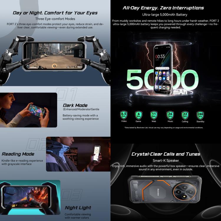 Điện thoại bền Blackview FORT 2, 8GB+128GB, 6.56 inch Android 15 MediaTek MT6769V/CB Helio G81 Octa Core, Mạng: 4G, OTG, NFC, 8GB+128GB