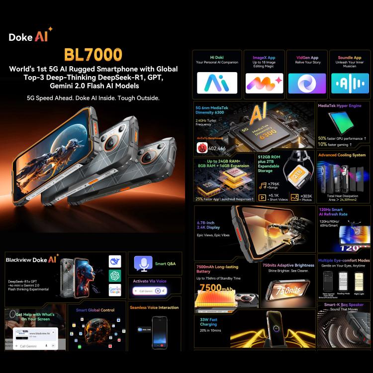 Điện thoại bền Blackview BL7000, 8GB+512GB, 6.78 inch Android 15 MediaTek Dimensity 6300 Octa Core, Mạng: 5G, NFC, OTG, 8GB+512GB