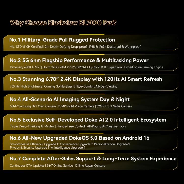 Điện thoại bền Blackview BL7000, 8GB+512GB, 6.78 inch Android 15 MediaTek Dimensity 6300 Octa Core, Mạng: 5G, NFC, OTG, 8GB+512GB