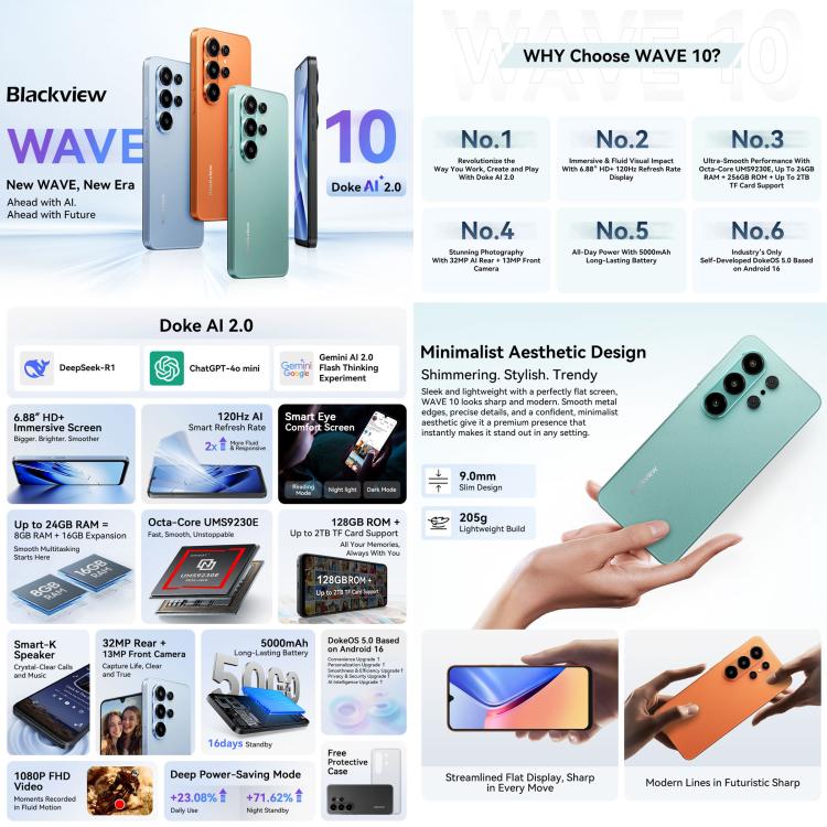 Blackview WAVE 10, 8GB+256GB, Màn hình 6.88 inch Android 16 Unisoc UMS9230E Octa Core, Mạng: 4G, OTG, WAVE 10, 8GB+128GB