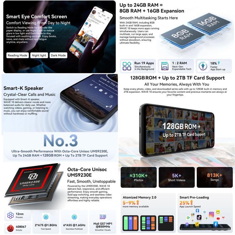 Blackview WAVE 10, 8GB+256GB, Màn hình 6.88 inch Android 16 Unisoc UMS9230E Octa Core, Mạng: 4G, OTG, WAVE 10, 8GB+128GB