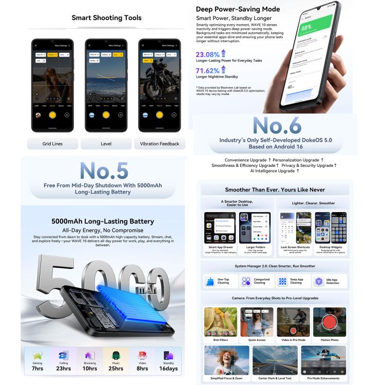 Blackview WAVE 10, 8GB+256GB, Màn hình 6.88 inch Android 16 Unisoc UMS9230E Octa Core, Mạng: 4G, OTG, WAVE 10, 8GB+128GB