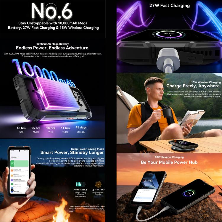 Điện thoại bền Blackview ROCK 3, Máy ảnh nhiệt, 8GB+256GB, 6.78 inch Android 16 MT8781 Helio G100 Octa Core, Mạng: 4G, OTG, NFC