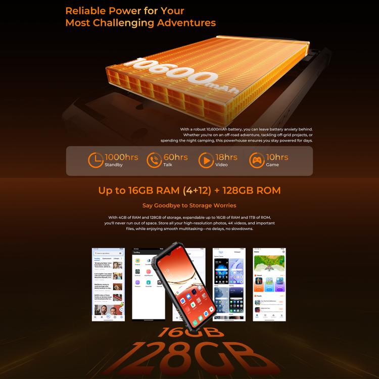 Điện thoại bền Oukitel G6, 4GB+128GB, Nhận diện vân tay, Pin 10600mAh, Màn hình 6.52 inch Android 16.0 Unisoc T615 Octa Core, NFC, OTG, Mạng: 4G, 4GB+128GB