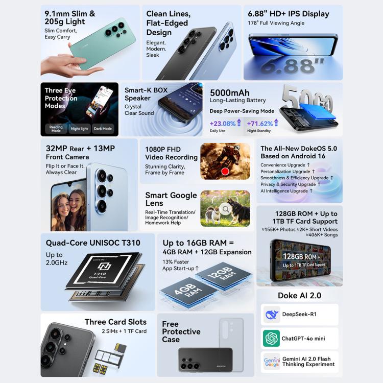 Blackview WAVE 10C, 4GB+128GB, 6.88 inch Android 16 Unisoc UMS312 / T310 Octa Core, Mạng: 4G, OTG, WAVE 10C, 4GB+128GB