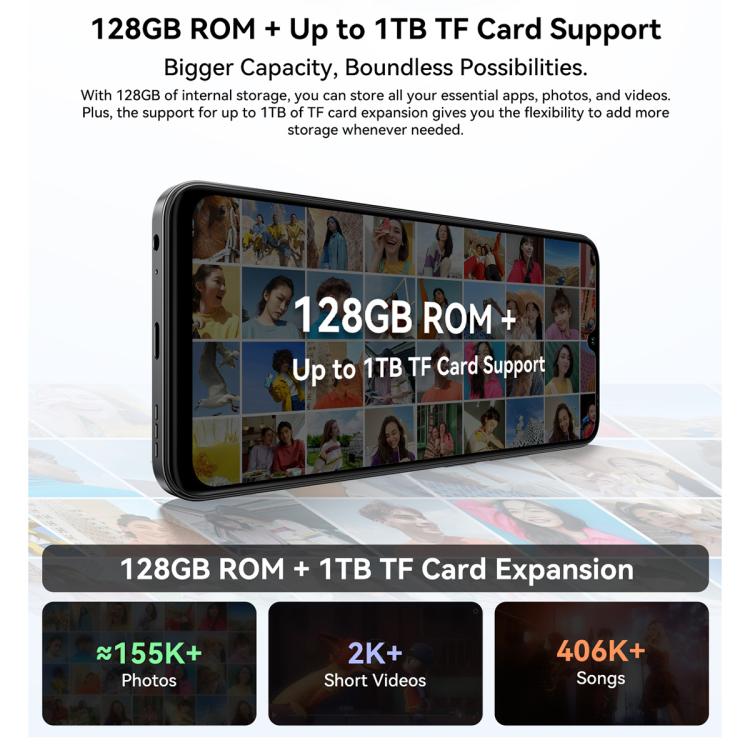 Blackview WAVE 10C, 4GB+128GB, 6.88 inch Android 16 Unisoc UMS312 / T310 Octa Core, Mạng: 4G, OTG, WAVE 10C, 4GB+128GB