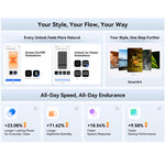 Blackview WAVE 10C, 4GB+128GB, 6.88 inch Android 16 Unisoc UMS312 / T310 Octa Core, Mạng: 4G, OTG, WAVE 10C, 4GB+128GB