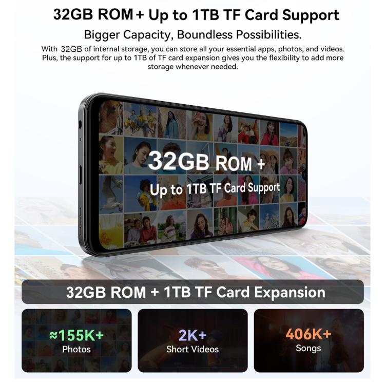 Blackview WAVE 10C, 4GB+32GB, 6.88 inch Android 16 Unisoc UMS312 / T310 Octa Core, Mạng: 4G, OTG, WAVE 10C, 4GB+32GB
