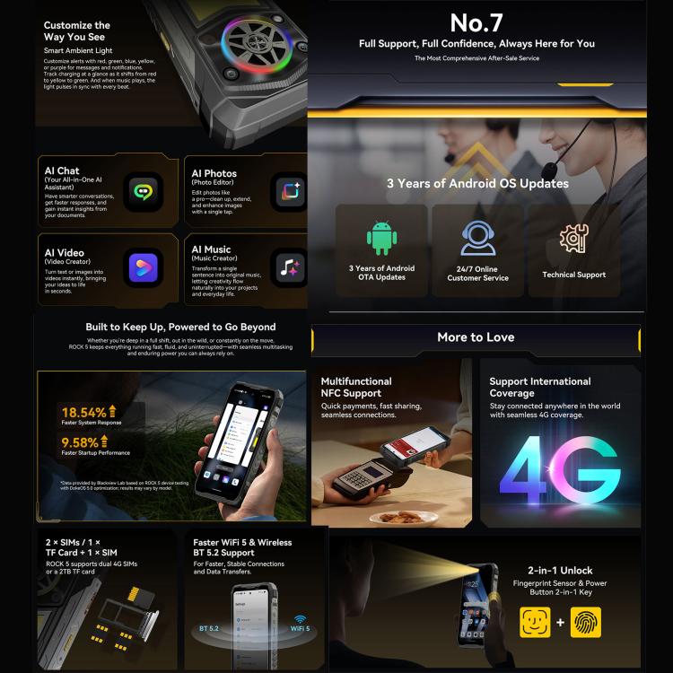 Blackview ROCK 5 Rugged Phone, 6GB+256GB, 6.67 inch Android 16 Helio G100 MT8781 Octa Core, Network: 4G, OTG, NFC, 6GB+256GB