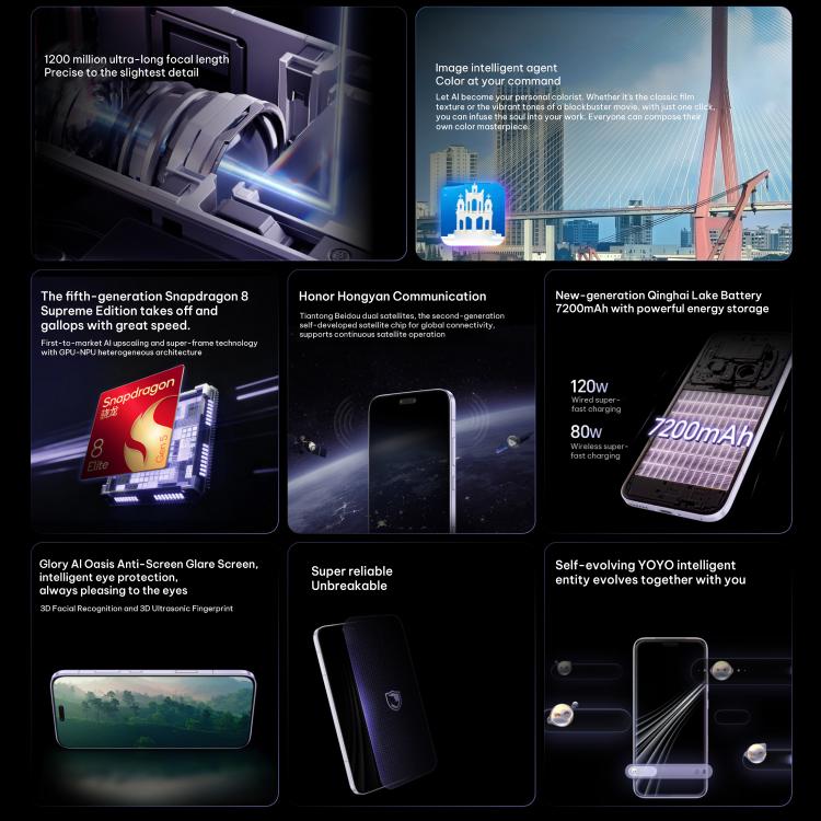 Honor Magic8 RSR Porsche Design, 24GB+1TB, Cảm biến vân tay siêu âm 3D, 6.71 inch MagicOS 10.0 / Android 16 Snapdragon 8 Elite Gen 5 Octa Core, Mạng: 5G, NFC, OTG, 24GB+1TB