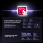 Honor Magic8 RSR Porsche Design, 24GB+1TB, Cảm biến vân tay siêu âm 3D, 6.71 inch MagicOS 10.0 / Android 16 Snapdragon 8 Elite Gen 5 Octa Core, Mạng: 5G, NFC, OTG, 24GB+1TB