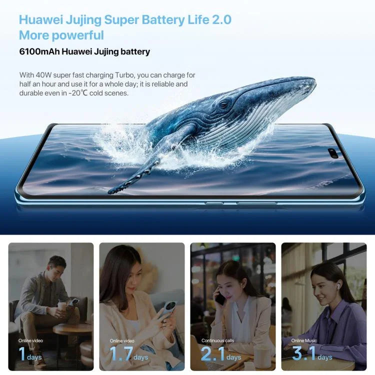 HUAWEI Enjoy 70X Phiên bản Vitality, Nhận diện vân tay trên màn hình, 6.78 inch HarmonyOS 4.2 Octa Core, OTG, Không hỗ trợ Google Play, 8GB+128GB
