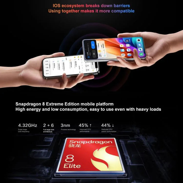 vivo X200 Ultra, 16GB+512GB, Face ID / Cảm biến vân tay siêu âm 3D, Màn hình 6.82 inch OriginOS 5 / Android 15 Snapdragon 8 Elite Octa Core, OTG, NFC, Mạng: 5G, Hỗ trợ Google Play, 16GB+512GB