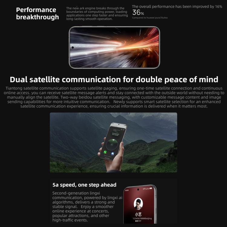 HUAWEI Pura 80 Ultra, 16GB+1TB, Nhận diện vân tay bên cạnh, 6.8 inch HarmonyOS 5.1, NFC, OTG, Không hỗ trợ Google Play, 16GB+1TB