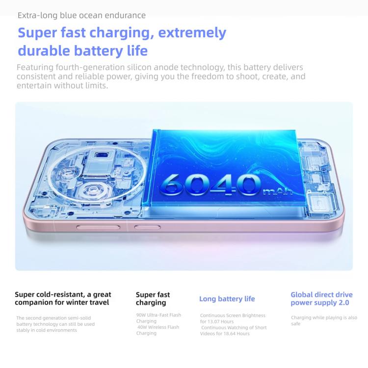 vivo X300, 16GB+1TB, Màn hình 6.31 inch OriginOS 6 Android 16 Dimensity 9500 Octa Core, OTG, NFC, Mạng: 5G, 16GB+1TB