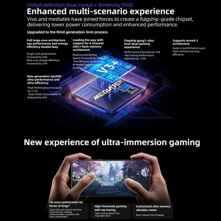 vivo X300 Pro, 12GB+256GB, Màn hình 6.78 inch OriginOS 6 Android 16 Dimensity 9500 Octa Core, OTG, NFC, Mạng: 5G, 12GB+256GB