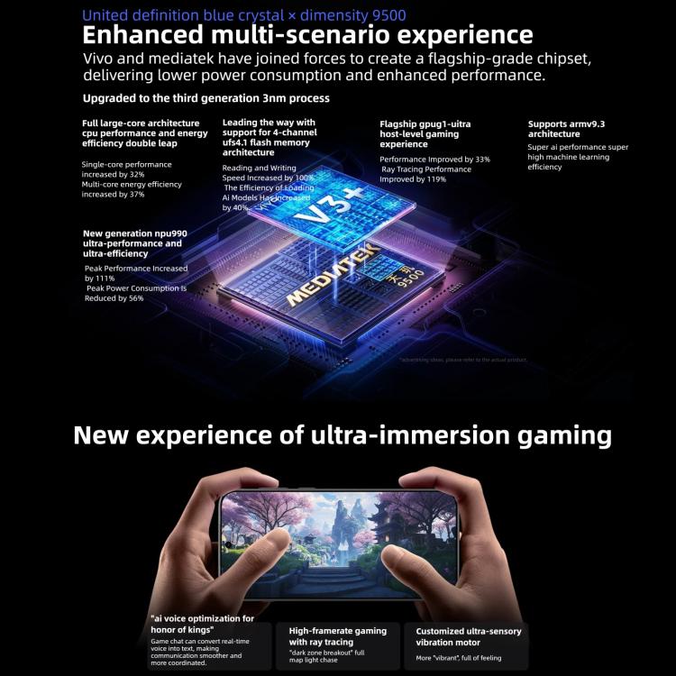 vivo X300 Pro, 16GB+512GB, Màn hình 6.78 inch OriginOS 6 Android 16 Dimensity 9500 Octa Core, OTG, NFC, Mạng: 5G, 16GB+512GB