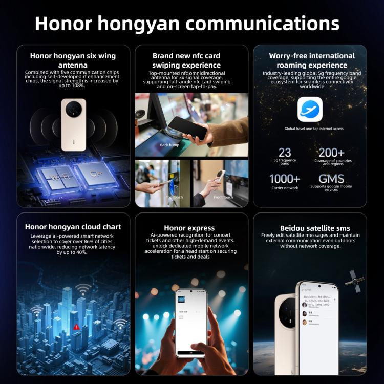 Honor Magic8 Pro, 16GB+1TB, Cảm biến vân tay trên màn hình, 6.71 inch MagicOS 10.0 / Android 16 Snapdragon 8 Elite Gen 5 Octa Core, Mạng: 5G, NFC, OTG, 16GB+1TB