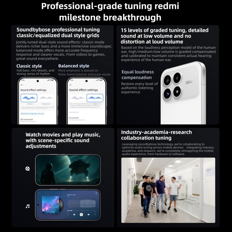 Xiaomi Redmi K90, 12GB+256GB, màn hình 6.59 inch Xiaomi HyperOS 3 Snapdragon 8 Elite Octa Core, NFC, Mạng: 5G, 12GB+256GB
