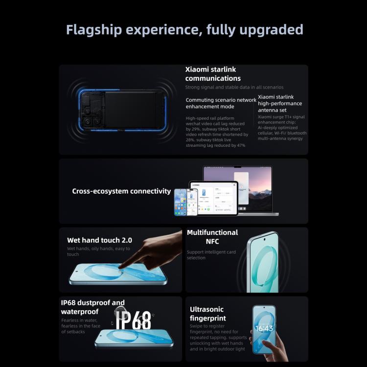 Xiaomi Redmi K90, 12GB+256GB, màn hình 6.59 inch Xiaomi HyperOS 3 Snapdragon 8 Elite Octa Core, NFC, Mạng: 5G, 12GB+256GB