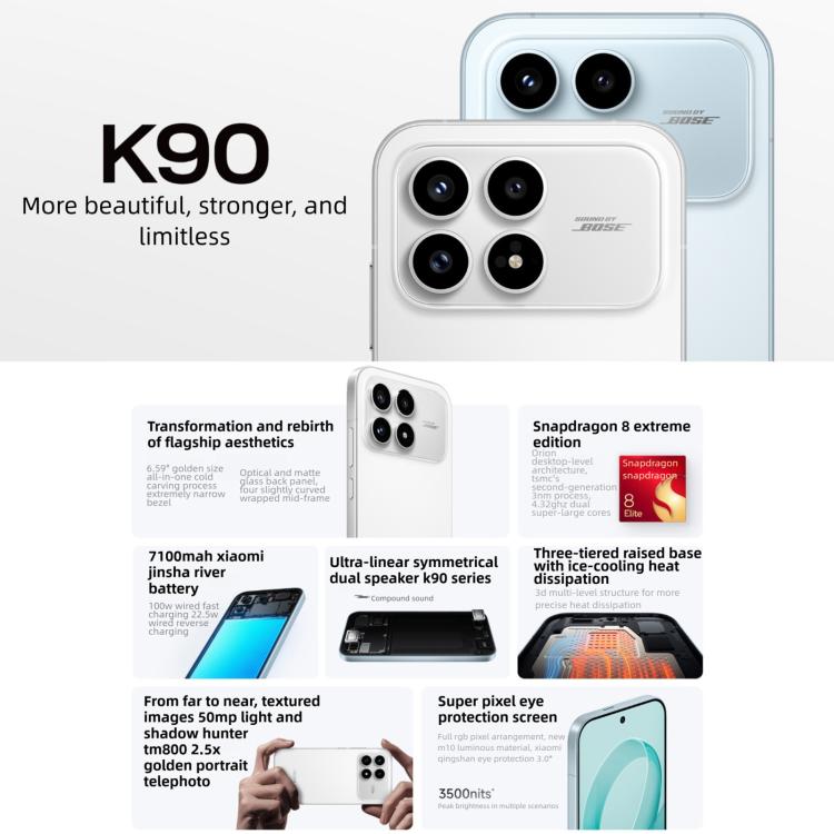 Xiaomi Redmi K90, 16GB+1TB, màn hình 6.59 inch Xiaomi HyperOS 3 Snapdragon 8 Elite Octa Core, NFC, Mạng: 5G, 16GB+1TB