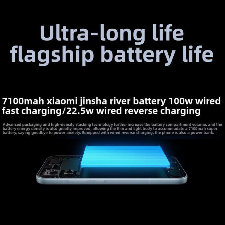 Xiaomi Redmi K90, 16GB+256GB, màn hình 6.59 inch Xiaomi HyperOS 3 Snapdragon 8 Elite Octa Core, NFC, Mạng: 5G, 16GB+256GB