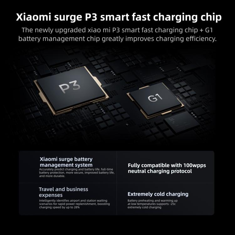 Xiaomi Redmi K90, 16GB+256GB, màn hình 6.59 inch Xiaomi HyperOS 3 Snapdragon 8 Elite Octa Core, NFC, Mạng: 5G, 16GB+256GB