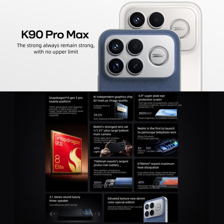 Xiaomi Redmi K90 Pro Max, 12GB+512GB, màn hình 6.9 inch Xiaomi HyperOS 3 Snapdragon 8 Elite Gen 5 Octa Core, NFC, Mạng: 5G, 12GB+512GB