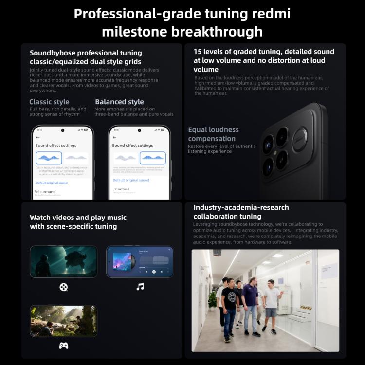 Xiaomi Redmi K90 Pro Max, 16GB+1TB, màn hình 6.9 inch Xiaomi HyperOS 3 Snapdragon 8 Elite Gen 5 Octa Core, NFC, Mạng: 5G, 16GB+1TB