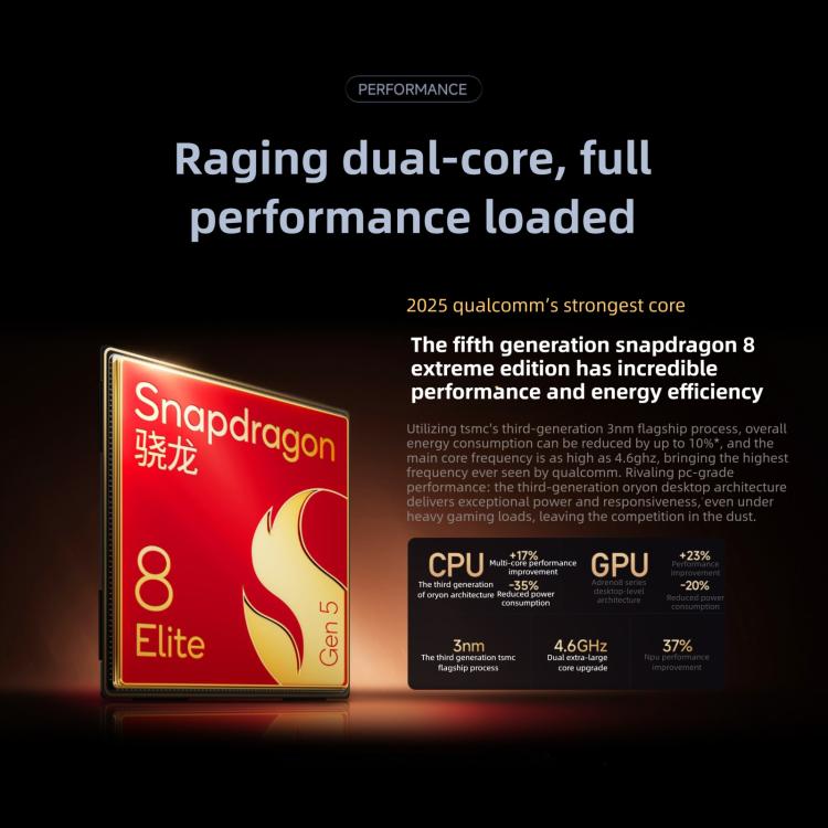 Xiaomi Redmi K90 Pro Max, 16GB+1TB, màn hình 6.9 inch Xiaomi HyperOS 3 Snapdragon 8 Elite Gen 5 Octa Core, NFC, Mạng: 5G, 16GB+1TB