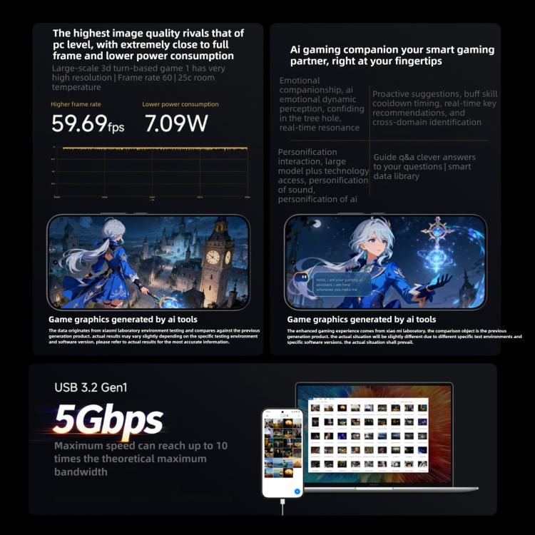 Xiaomi Redmi K90 Pro Max, 16GB+1TB, màn hình 6.9 inch Xiaomi HyperOS 3 Snapdragon 8 Elite Gen 5 Octa Core, NFC, Mạng: 5G, 16GB+1TB