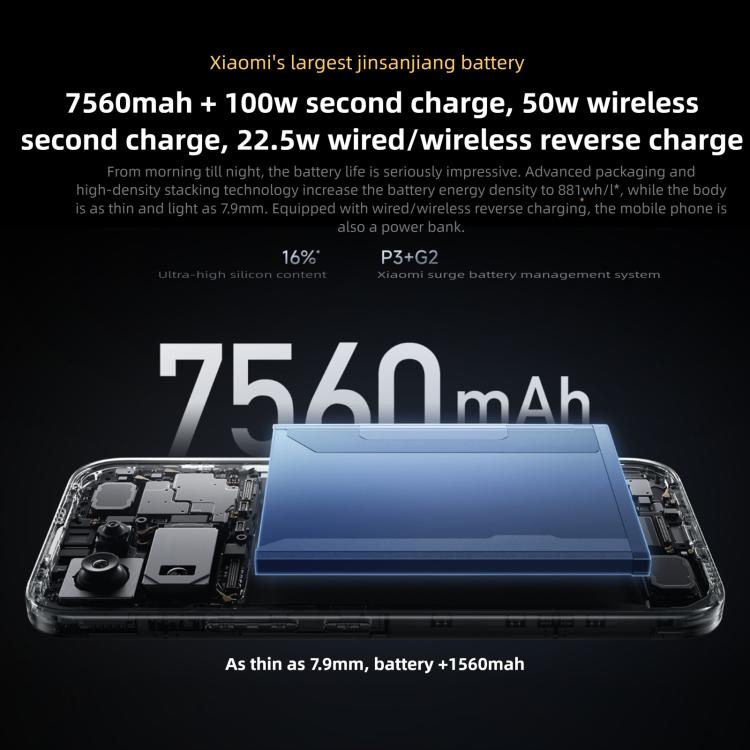 Xiaomi Redmi K90 Pro Max, 16GB+1TB, màn hình 6.9 inch Xiaomi HyperOS 3 Snapdragon 8 Elite Gen 5 Octa Core, NFC, Mạng: 5G, 16GB+1TB