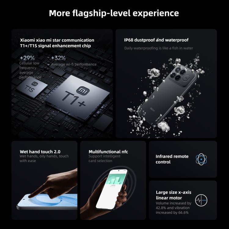 Xiaomi Redmi K90 Pro Max, 16GB+512GB, 6.9 inch Xiaomi HyperOS 3 Snapdragon 8 Elite Gen 5 Octa Core, NFC, Network: 5G, 16GB+512GB