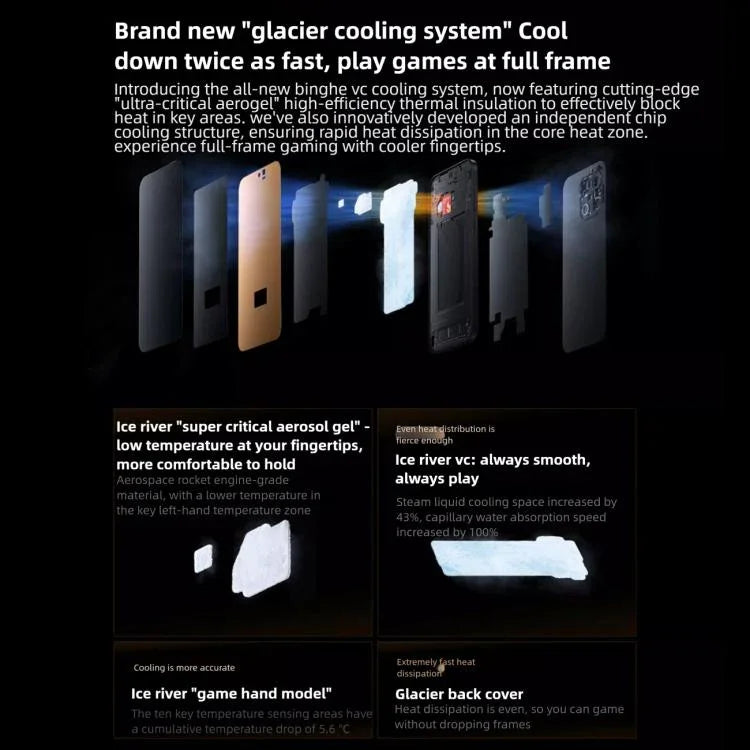 OnePlus 15, 12GB+512GB, nhận diện vân tay trên màn hình, màn hình 6.78 inch ColorOS 16.0 Snapdragon 8 Elite Gen 5 Octa Core, NFC, Mạng: 5G, 12GB+512GB