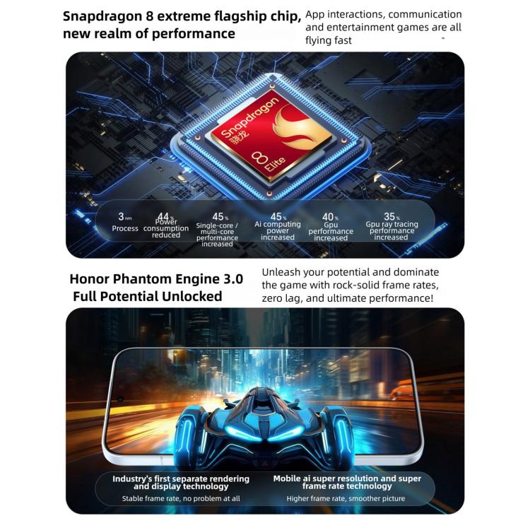 Honor 500 Pro, 12GB+512GB, Cảm biến vân tay trên màn hình, 6.55 inch MagicOS 10.0 / Android 16 Snapdragon 8 Elite Gen 4 Octa Core, Mạng: 5G, NFC, OTG, Honor 500 Pro, 12GB+512GB