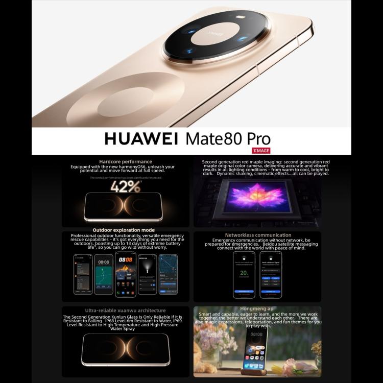 HUAWEI Mate 80 Pro, 12GB+512GB, Cảm biến vân tay bên cạnh, 6.75 inch HarmonyOS 6.0 Kirin 9030, NFC, OTG, Không hỗ trợ Google Play, 12GB+512GB