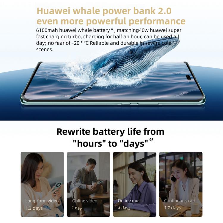 HUAWEI Enjoy 70X Phiên bản cao cấp, 8GB+512GB, Cảm biến vân tay trên màn hình, 6.78 inch HarmonyOS 4.2 Kirin 8000, Mạng: 4G, OTG, NFC, Không hỗ trợ Google Play, 8GB+512GB