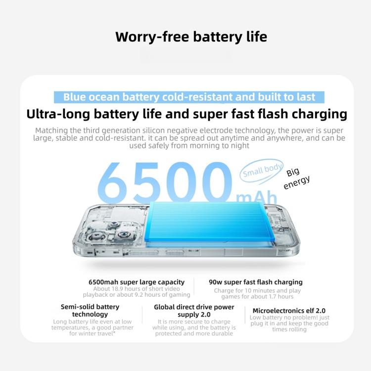 vivo S50, 12GB+512GB, Cảm biến vân tay 3D, 6.59 inch Android 16 OriginOS 6 Snapdragon 8s Gen 3 Octa Core, OTG, NFC, Mạng: 5G, Hỗ trợ Google Play, 12GB+512GB