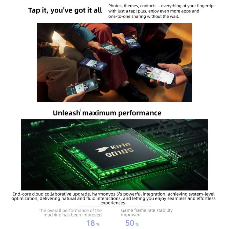 Huawei nova 15 Pro, Kính Kunlun, 12GB+512GB, Cảm biến vân tay bên hông, 6.84 inch HarmonyOS 6.0 Kirin 9010S Octa Core, NFC, OTG, Không hỗ trợ Google Play, Kính Kunlun, 12GB+512GB