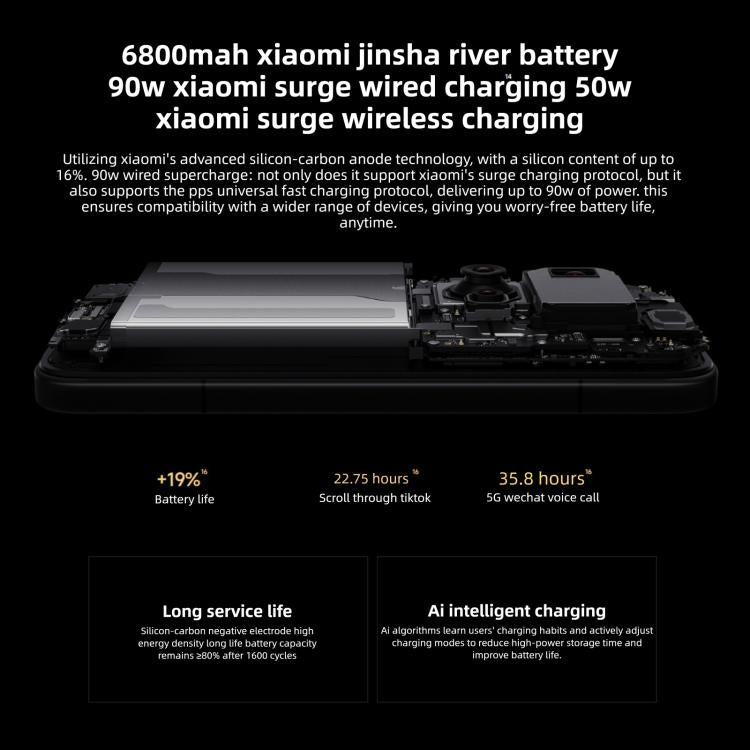 Xiaomi 17 Ultra, 16GB+1TB, Cảm biến vân tay siêu âm 3D, 6.9 inch Xiaomi HyperOS 3 Snapdragon 8 Elite Gen 5 Octa Core, NFC, Mạng: 5G, 16GB+1TB
