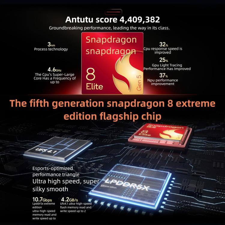 Honor WIN, 16GB+1TB, Cảm biến vân tay siêu âm 3D, Pin 10000mAh, 6.83 inch MagicOS 10.0 / Android 16 Snapdragon 8 Elite Gen 5 Octa Core, Mạng: 5G, NFC, OTG, 16GB+1TB