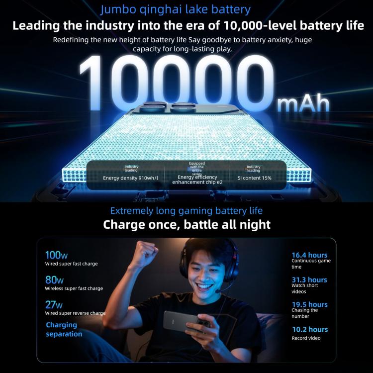 Honor WIN, 16GB+512GB, Cảm biến vân tay siêu âm 3D, Pin 10000mAh, 6.83 inch MagicOS 10.0 / Android 16 Snapdragon 8 Elite Gen 5 Octa Core, Mạng: 5G, NFC, OTG, 16GB+512GB