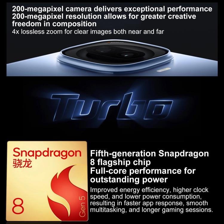 vivo iQOO Z11 Turbo, 12GB+512GB, Cảm biến vân tay 3D siêu âm, Màn hình 6.59 inch Android 16 OriginOS 6 Snapdragon 8 Gen 5 Octa Core, OTG, NFC, Mạng: 5G, 12GB+512GB