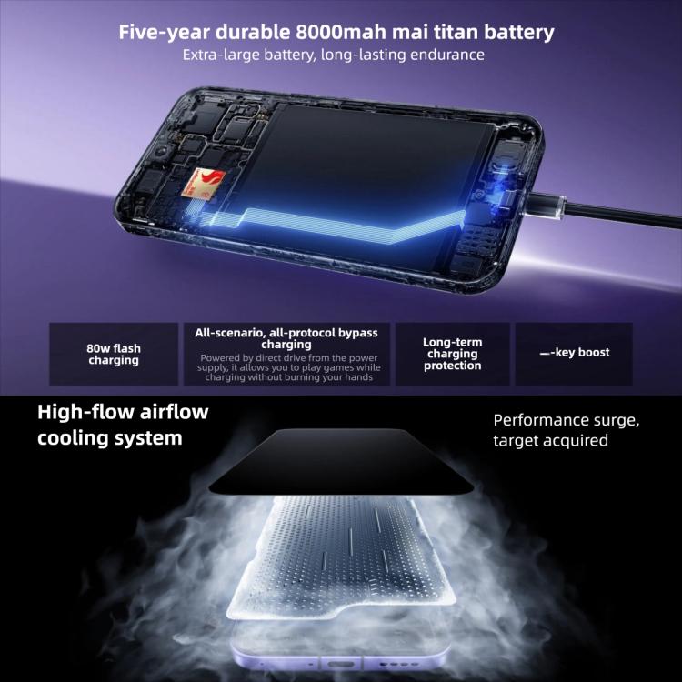 Realme Neo8, 16GB+512GB, Cảm biến vân tay siêu âm trên màn hình, 6.78 inch Realme UI 7.0 Snapdragon 8 Gen 5 Octa Core, OTG, NFC, Mạng: 5G, 16GB+512GB