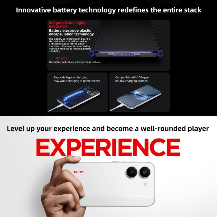 Xiaomi REDMI Turbo 5, 12GB+256GB, 6.59 inch Xiaomi HyperOS 3 Dimensity 8500-Ultra Octa Core, NFC, Mạng: 5G, 12GB+256GB