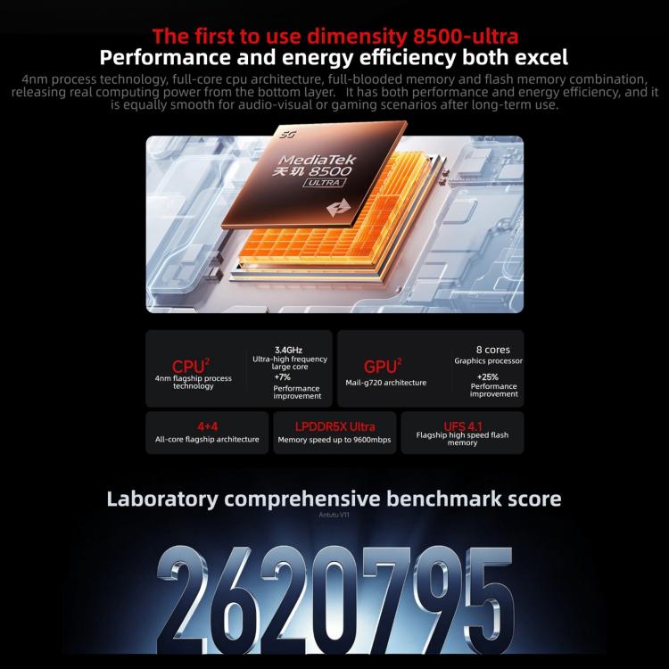 Xiaomi REDMI Turbo 5, 12GB+256GB, 6.59 inch Xiaomi HyperOS 3 Dimensity 8500-Ultra Octa Core, NFC, Mạng: 5G, 12GB+256GB