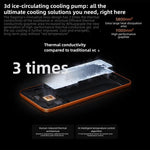 Xiaomi REDMI Turbo 5 Max, 12GB+512GB, 6.83 inch Xiaomi HyperOS 3 Dimensity 9500s Octa Core, NFC, Mạng: 5G, 12GB+512GB