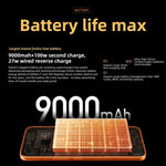 Xiaomi REDMI Turbo 5 Max, 12GB+512GB, 6.83 inch Xiaomi HyperOS 3 Dimensity 9500s Octa Core, NFC, Mạng: 5G, 12GB+512GB